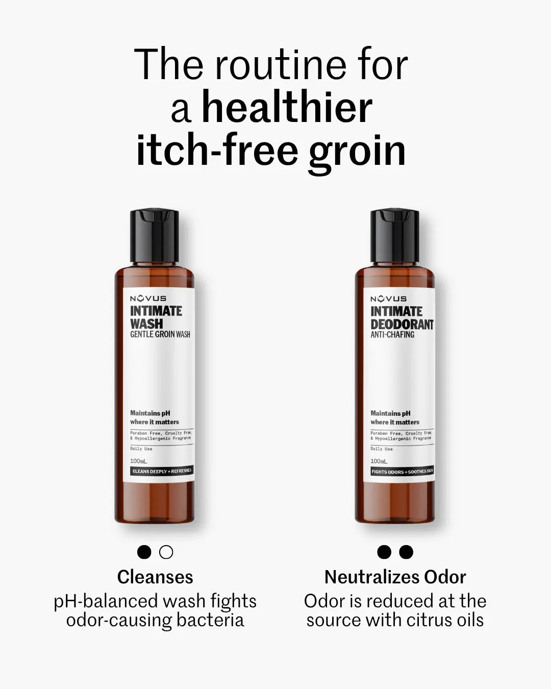 Novus Groom - NOVUS INTIMATE CARE DUO