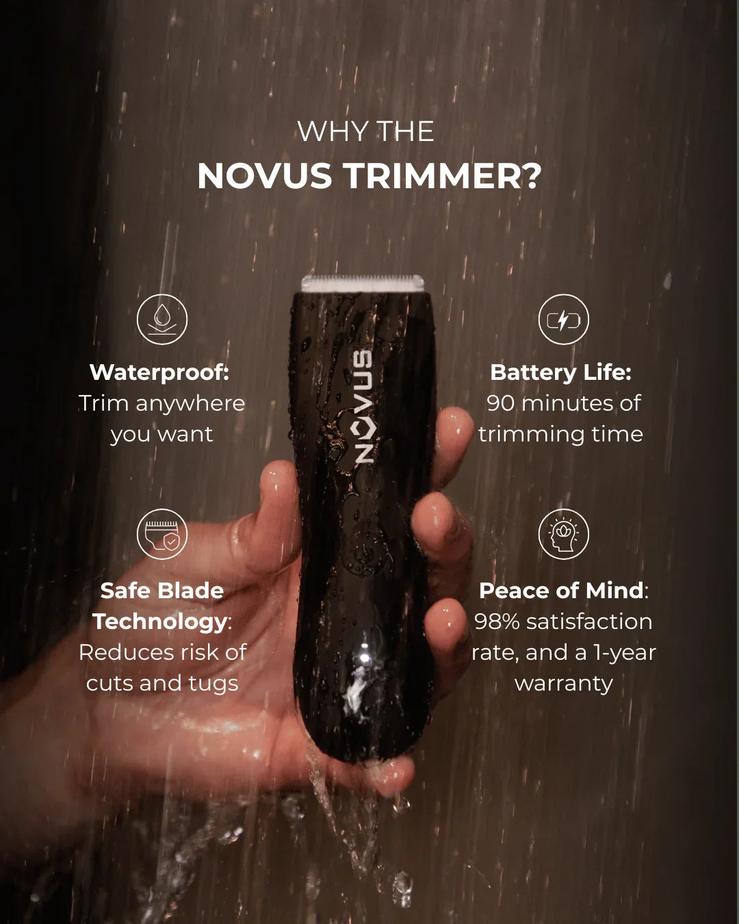 Novus Groom - THE DUAL TRIM SET